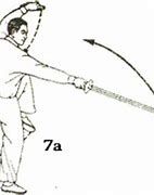Image result for Basic Sword Moves
