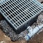 Image result for Storm Drain Screens