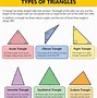 Image result for Triangle 333