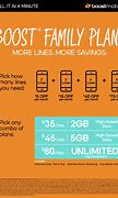 Image result for Boost Mobile Prepaid Plans