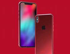 Image result for iPhone XVS 7