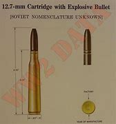 Image result for 12.7Mm Bullet