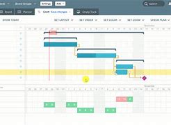 Image result for Material Resource Planning