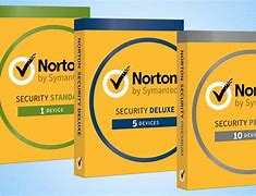 Image result for Norton 360 Pro