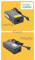 Image result for Onn 90W Laptop Charger