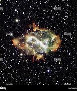 Image result for Bipolar Nebula