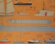 Image result for Mariner Chart. Shop Tobermory Lake Ships