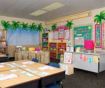 Image result for Elementary School Classroom Decor