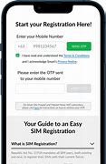 Image result for Sim Card TNT Template