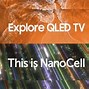 Image result for Q-LED Panel Layers