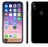 Image result for All iPhones 10