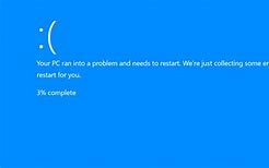 Image result for Laptop Blue Screen Error