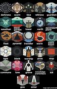 Image result for Destiny 2 Raid Symbole