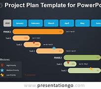 Image result for Project Plan PowerPoint Presentation