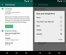Image result for Restore WhatsApp Backup From Google Drive