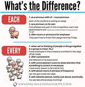 Image result for the differences between are and our grammar