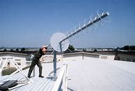 Image result for Communication Antenna