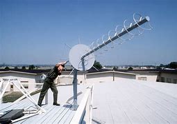 Image result for FM Radio Antenna