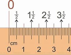 Image result for 13Cm in Inches