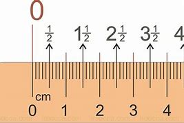 Image result for Centimeter in English System