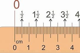 Image result for 90 Centimeters