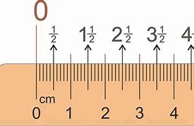 Image result for 6Mm On Ruler