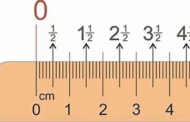 Image result for 9Cm to Scale