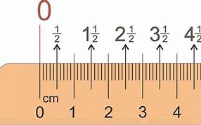 Image result for 1 Inch Ruler