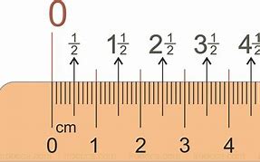 Image result for .2 Inches On Ruler