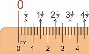 Image result for Millimeter Centimeter Marked Ruler