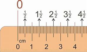 Image result for Ruler in Inches