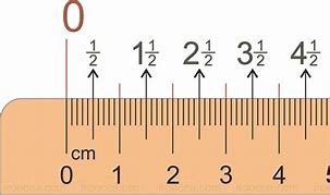 Image result for 1/4 Inch mm Ruler