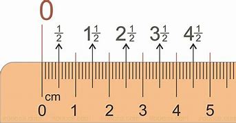 Image result for 1 1 6 Scale Ruler