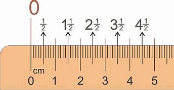 Image result for How to Read Ruler