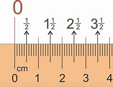 Image result for 1 cm Ruler
