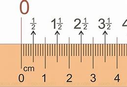 Image result for Measurements On Ruler
