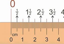 Image result for How Many Centimeters in an Inch