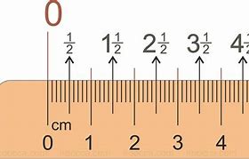 Image result for 2.2 Inches On Ruler