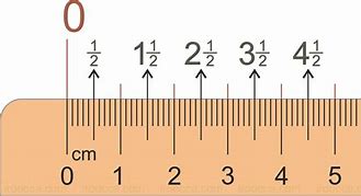 Image result for 9Mm On a Ruler