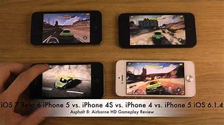 Image result for iPhone 4S vs 6