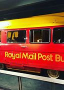 Image result for London postal district