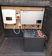 Image result for House Solar Battery