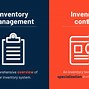 Image result for Three Activities of Inventory Planning