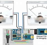 Image result for Overmodulation Audio Meter