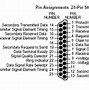 Image result for Which Cable We Can Use Fo Active Sereial Program Mode