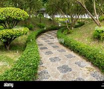Image result for Pebble Path