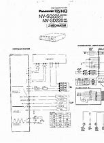Image result for VCR Panasonic Door Lubriction