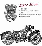 Image result for Vintage Matchless Motorcycles