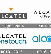 Image result for Alcatel Symbols On Screen