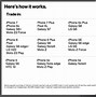 Image result for Target iPhones 8
